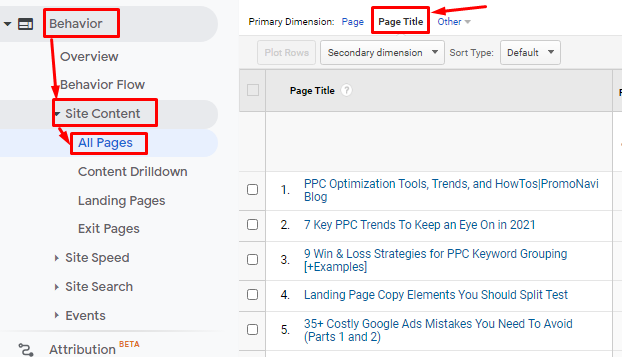 How to Check & Fix Broken Links in Your PPC Ads