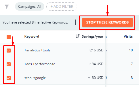 Here is how you can stop ineffective keywords