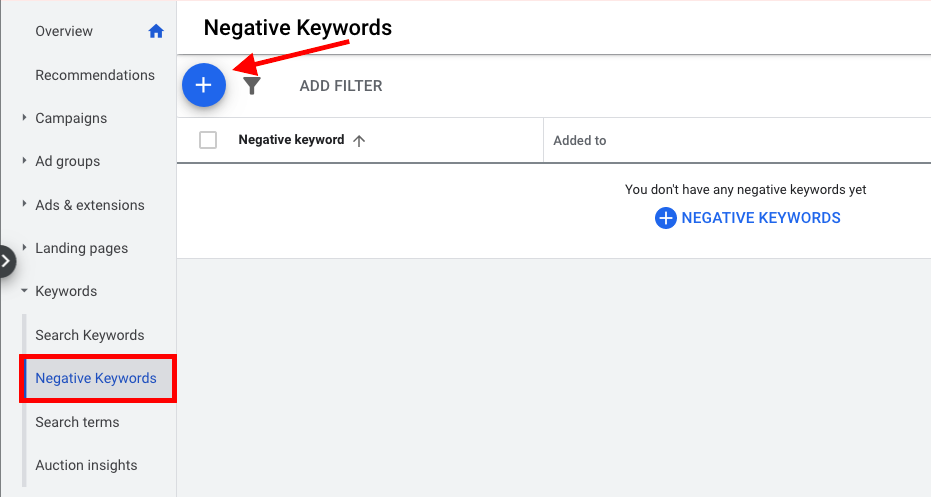 The Ultimate Guide To Keyword Match Types In Google Ads
