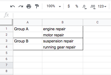 With the search terms “engine repair” and “motor repair,” users are looking for the same services