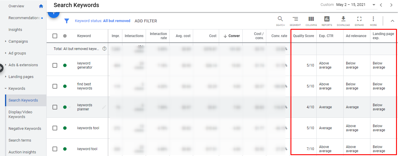 Ultimate Guide How to View Quality Score in Google Ads Tips 2024