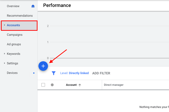 How to Set Up Google Ads Manager Account (MCC)