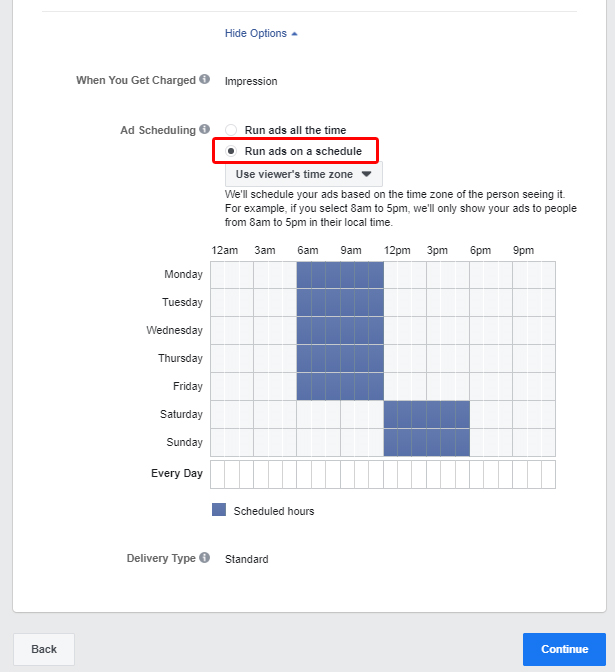 What is the Best Time to Show Ads on Facebook