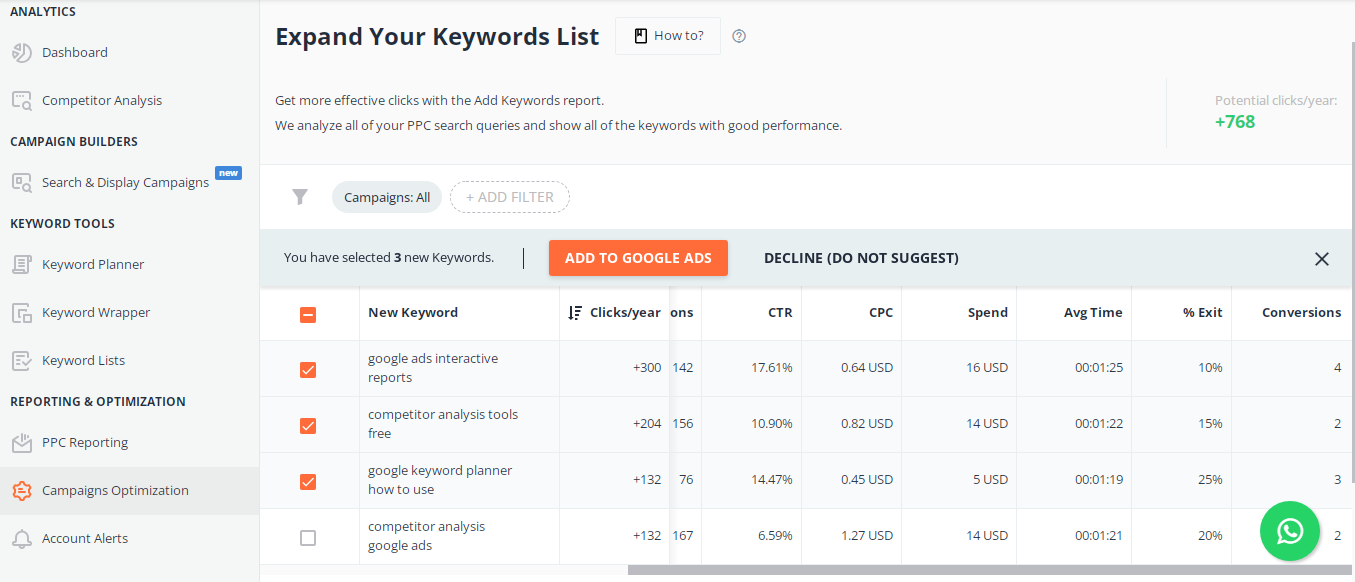A sample of effective keyword recommendations in PromoNavi