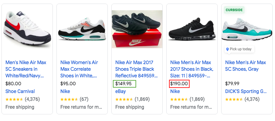 Why are my Google Shopping Ads not converting and how to fix it